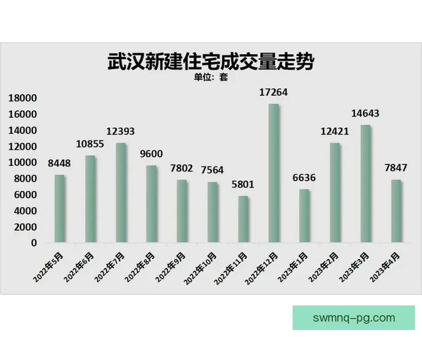 探究跳水运动员优势因素与比赛表现关联的数据分析